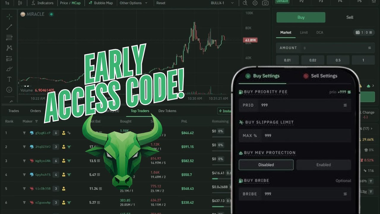 Why BullX NEO Is The Best Solana Trading Bot