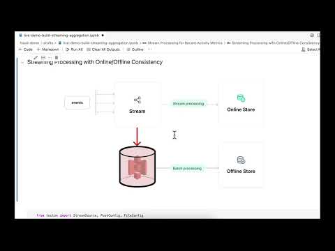 Tecton Explained in 5 Minutes - video from Tecton