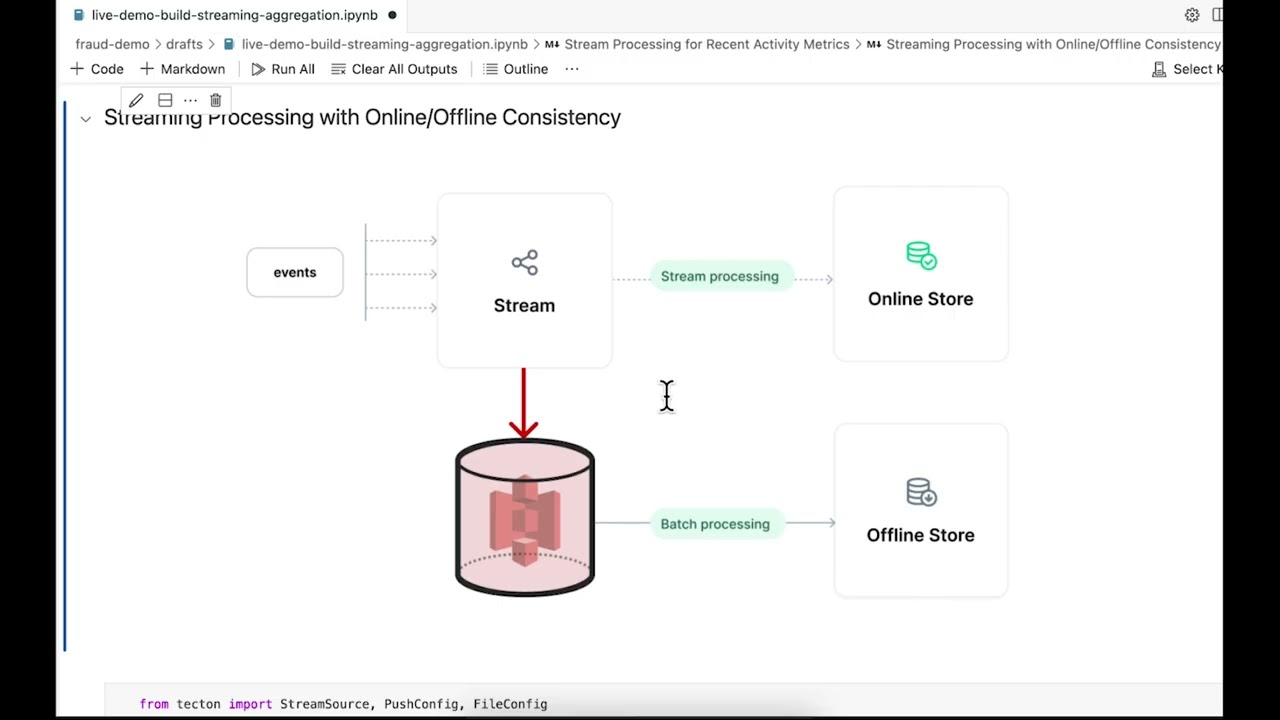 Tecton Explained in 5 Minutes