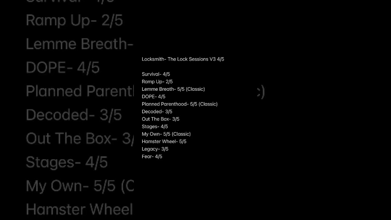 Ranking Locksmith- The Lock Sessions V3