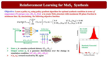 Quantum Material Synthesis by Reinforcement Learning