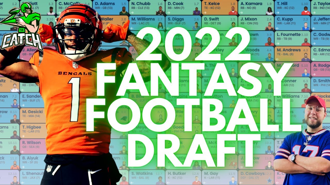 Live 2022 Fantasy Football Auction Draft10 TeamsFull PPR(With
