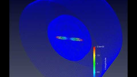 3D Rotating Propeller (OpenFOAM )