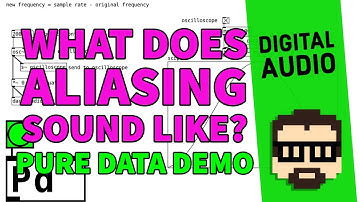 Aliasing Exposed: Confronting Unwanted Harmonic Artifacts (Pure Data Demo) | Simon Hutchinson
