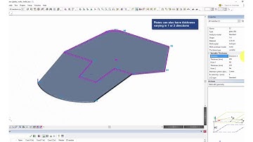 Input of 2D members: plates, walls