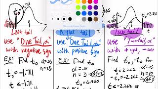 7.3 Hypothesis Testing for the Mean (population Standard Deviation Unknown)