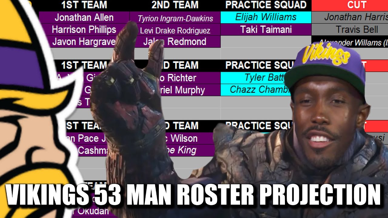 Minnesota Vikings 53 Man Roster Projection: 1 Preseason Game Edition Minnesota Vikings 53 Man Roster Projection: 1 Preseason Game Edition