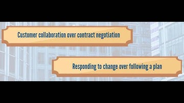 What Digital Marketing Managers Should Learn from the Agile Manifesto