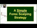 Forex Scalping Strategy