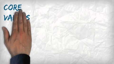 Core Theme vs Core Value