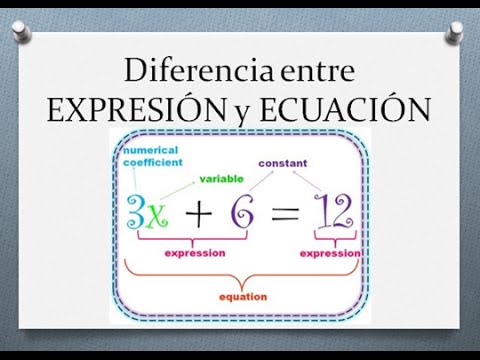 Vídeo: Diferencia Entre Expresiones Y Ecuaciones Algebraicas