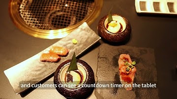 The Best AYCE Restaurant POS System for All You Can Eat Success