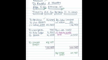 Exercise 41. Trading Account. Final Accounts. TS Reddy A Murthy. #bcomaccounting #finalaccounts