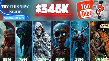 Maak onbeperkt AI-geanimeerde video