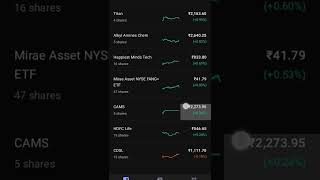 STOCK MARKET CRASH ?  || LIVE PORTFOLIO || 11 JULY 2022  || BIG PROFIT ??|| GROWW APP || BEAR MARKET