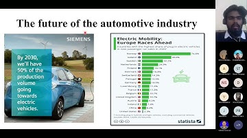 Top 10 Automotive Industry in Embedded System / S Vijay Murugan / Learn Thought