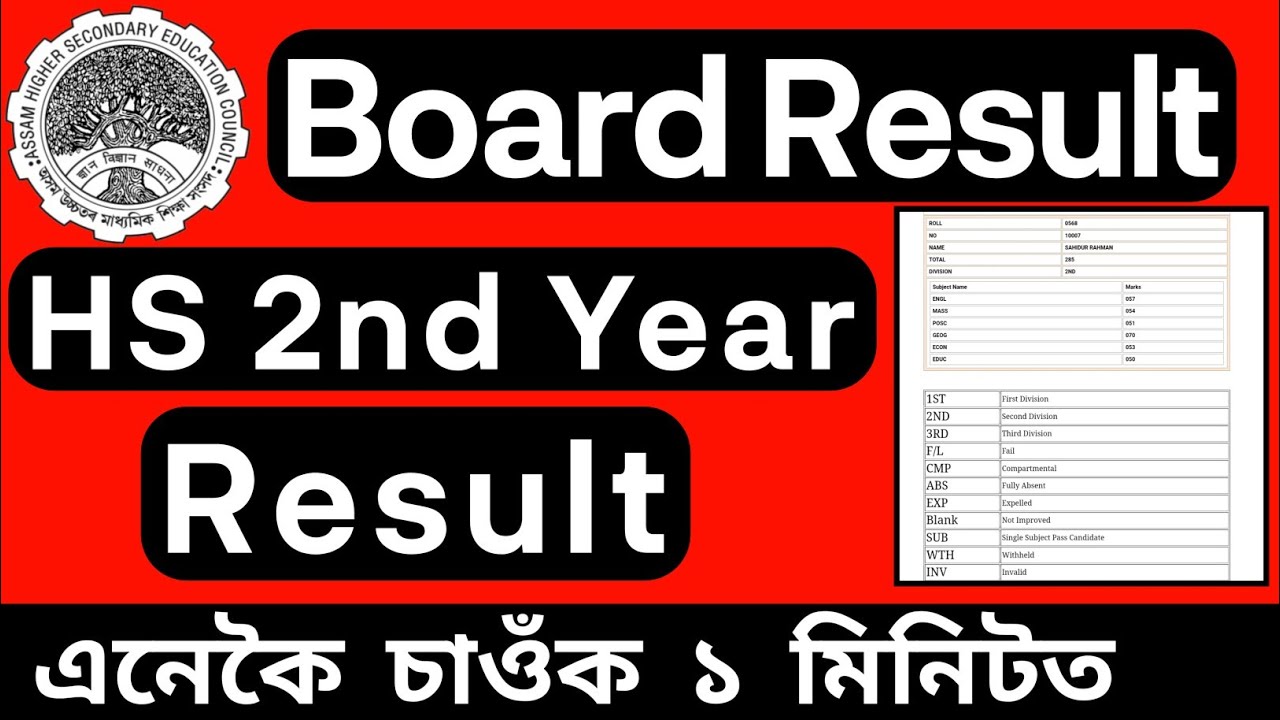 Assam HS 2nd Year Result 2021 | AHSEC Result 2021 | HS 2nd Year Result Check
