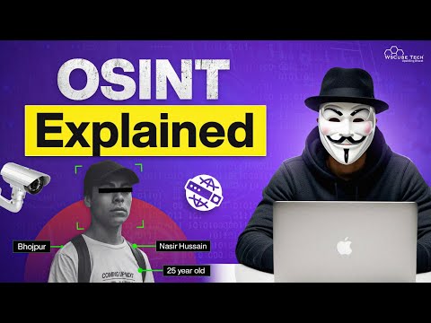 What is OSINT? 4-Minute Beginner’s Guide