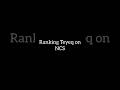 Ranking Teyeq on NCS (with @rogerdereklarker1737)
