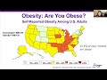 Women’s Heart Health: Understanding Your Risk