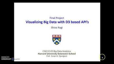 CSCI E63 Visualizing Big Data with D3 Shiva Ragi 15mins