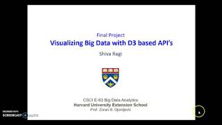 CSCI E63 Visualizing Big Data with D3 Shiva Ragi 15mins Net Worth