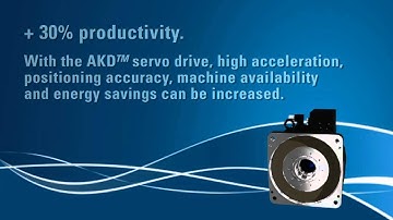 Kollmorgen CDDR Motor Video