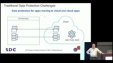 SDC 2017-Data Protection Modernization: Meeting the Challenges of a Changing IT Landscape-Tom Clark