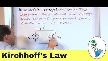 Understanding Kirchhoff