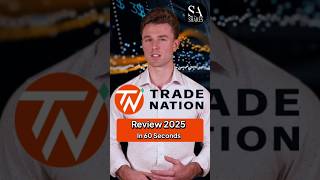 Trade Nation Review In 60 Seconds