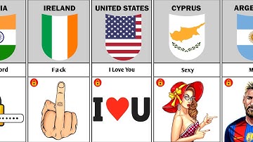 Most Common Passwords From Different Countries | The Info Touch