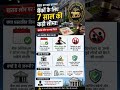भारतीय रिज़र्व बैंक यानी Reserve Bank of India ने नए ड्राफ्ट नियम प्रस्तावित किए हैं, #reservebank