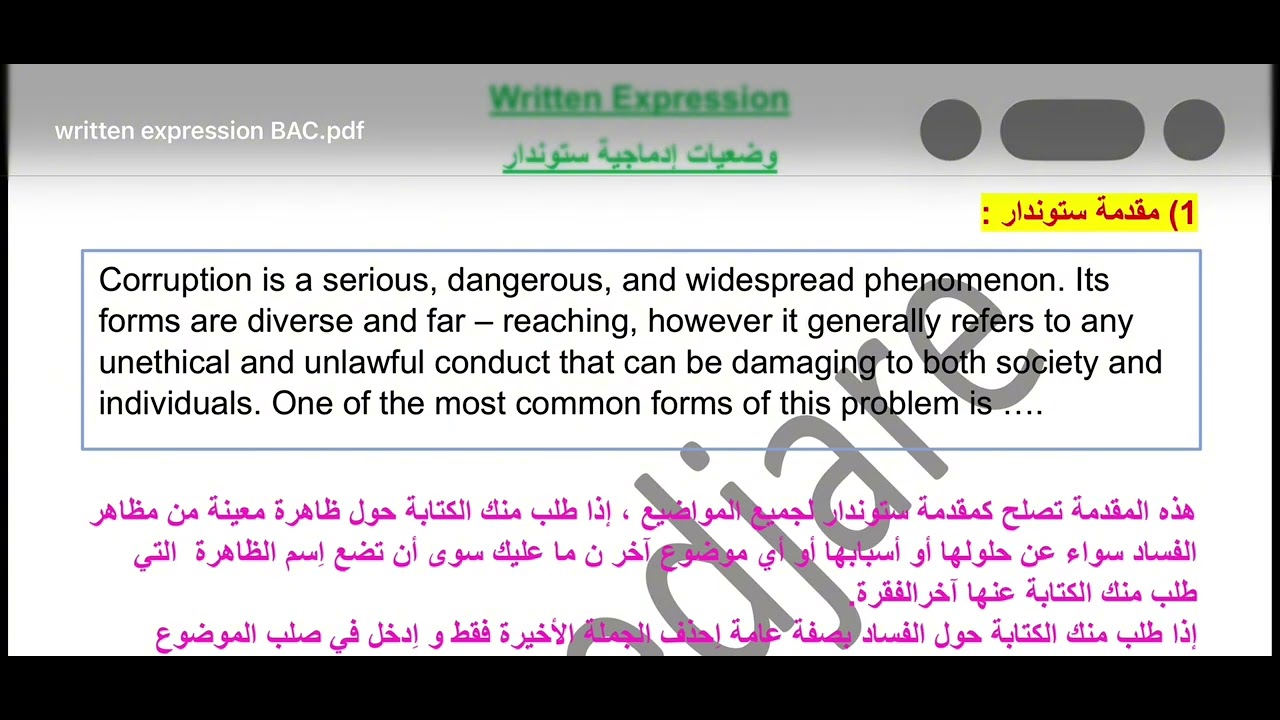مقدمة / خاتمة ستوندار Ethics in Business