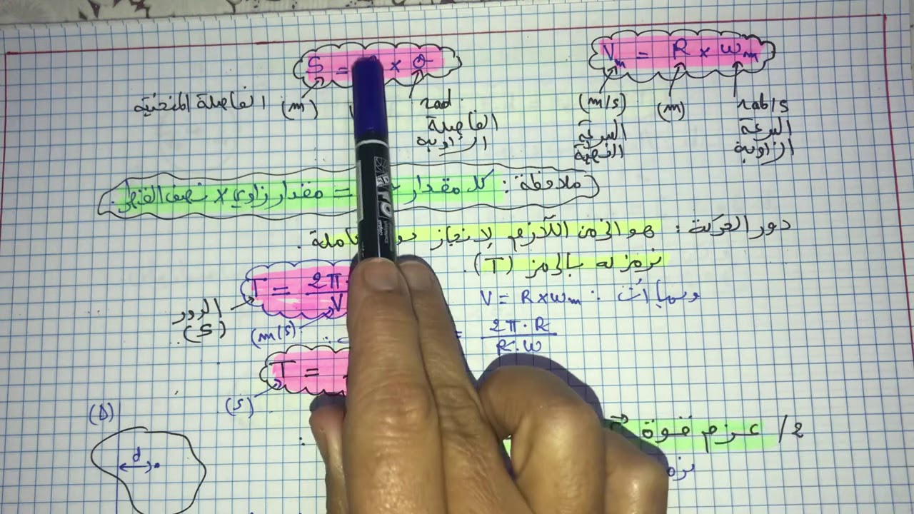 فيزياء سنة (2)ثانوي:ملخص شامل حول العمل والطاقة الحركية حالة الحركة الدورانية (ش.ر.ورت)😊