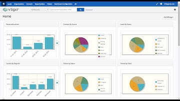 vTiger Dashboard Reports (Display Graphs/Charts on Home Page)