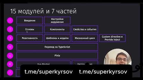 Слив курса Антон Ларичев Vue.js 3 + Vue Router и Pinia (2025) скачать