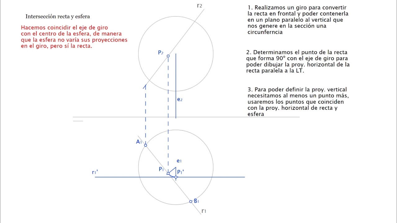 Determinar puntos de incidencia de recta sobre esfera.⚡⚡⚡ EBAU Murcia 2019⚡⚡⚡ Sistema diédrico