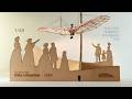 AEROBASE Lilienthal 1894 Glider – Stop Motion Build & Flying Diorama