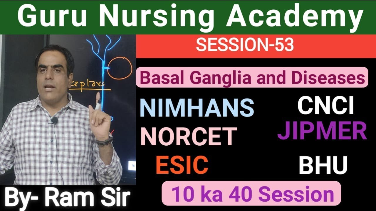 Basal Ganglia and Diseases/Nervous system MCQ/CNCI Exam/ NORCET