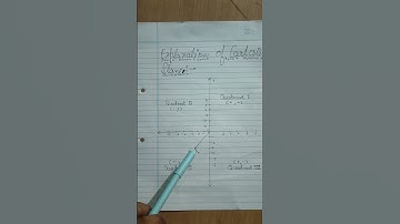 what is Cartesian plane ?