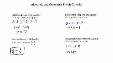 Algebraic and Geometric Proofs