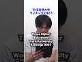 THE世界大学ランキング2027で東大のランクがまた下がる #shorts