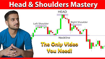 Head & Shoulders Pattern: Mastering Crypto Strategies |  Abdullah Khan