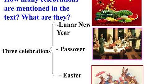 Unit 8 Celebrations  getting started  listen and read