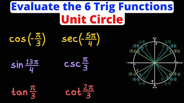 Vind exacte waarden van de 6 goniometrische functies - Gebruik eenheidscirkel
