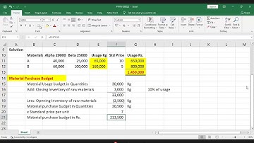 Management Accounting Lecture 4 [Material, Labor and Overhead Budgets] [03-02-2022] - PIPFA