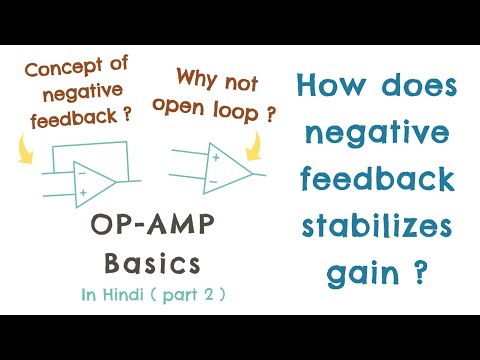 वीडियो: Op amp में सकारात्मक प्रतिक्रिया का उपयोग क्यों नहीं किया जाता है?