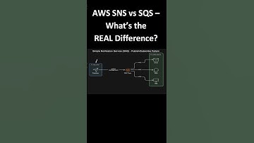 AWS SNS vs SQS – What’s the REAL Difference? 🔍