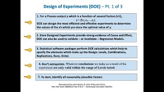 Design Of Experiments pt 1 of 3 Profile