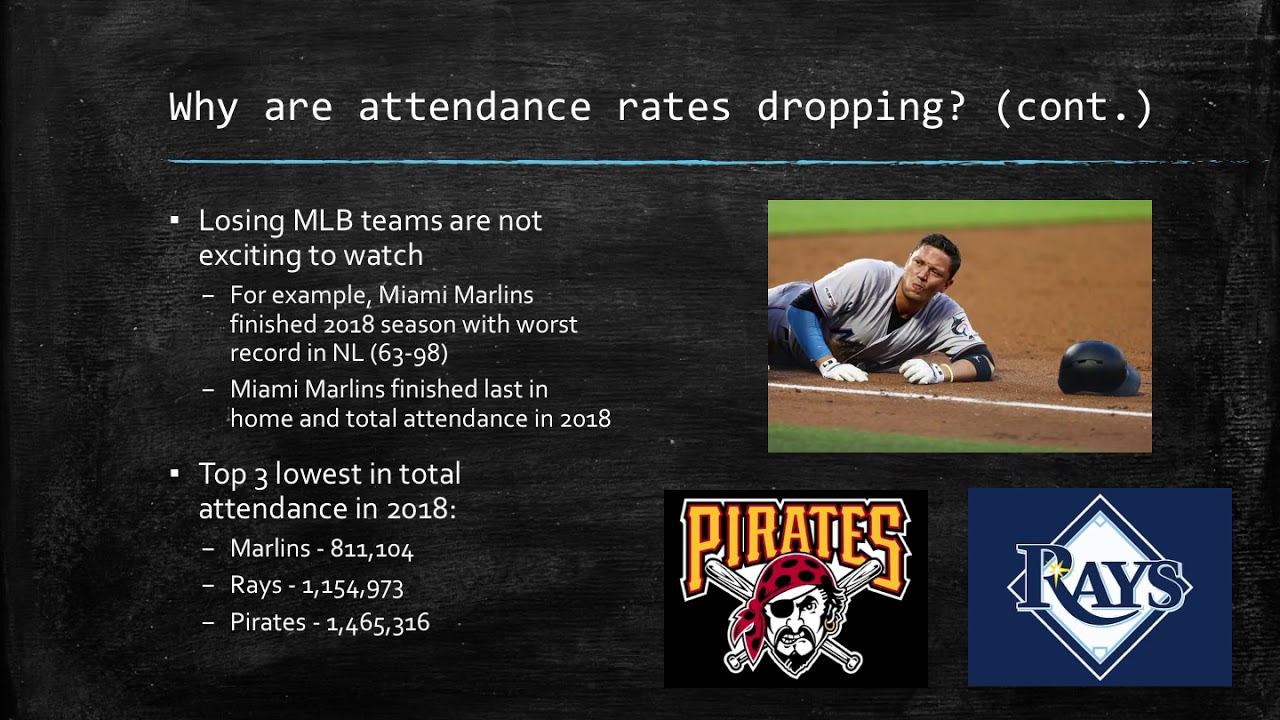 A Decline in MLB Attendance YouTube